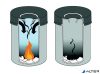 Tűzálló szemetes, fém, kerek, DURABLE "Safe", fekete
