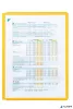 Bemutatótábla, A4, DURABLE "SHERPA®", sárga