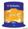 DVD-R lemez, AZO, 4,7GB, 16x, 100 db, hengeren, VERBATIM