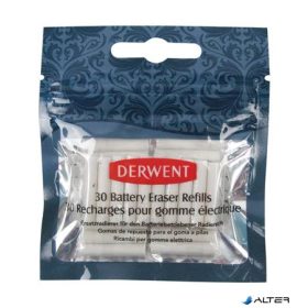 Cserehegy, elemes radírstifthez, DERWENT