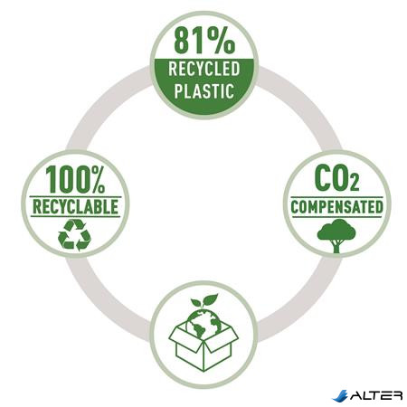 Tűzőgép, kézi, újrahasznosított, 24/6, 26/6, 20 lap, RAPID "Eco", fekete