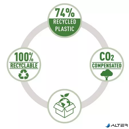 Lyukasztó, kétlyukú, újrahasznosított, 20 lap, RAPID "Eco 20", fekete