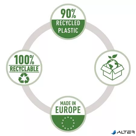 Genotherm, felül és belső oldalon nyitott, A4, PP, 140 mikron, narancsos felület, LEITZ "Recycle"