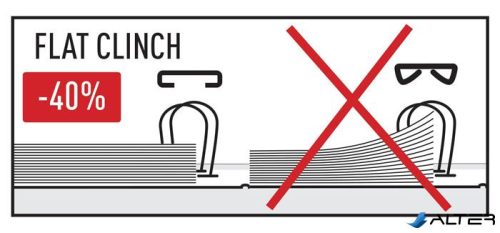 Tűzőgép, 26/6, 30 lap, LEITZ "Nexxt Softpress", fekete