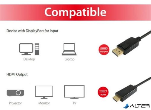 Átalakító kábel, DisplayPort-HDMI, 3m, EQUIP