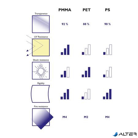 Névtábla tartó, asztali, A6, EXACOMPTA