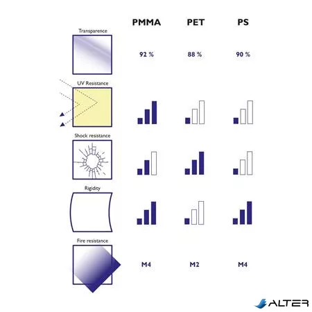Névtábla tartó, asztali, A7, EXACOMPTA
