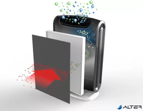 Filter, nagy ("AeraMax™ DX95" légtisztító készülékhez), FELLOWES "True HEPA"
