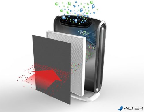 Filter, carbon, nagy ("AeraMax™ DX95" légtisztító készülékhez), FELLOWES