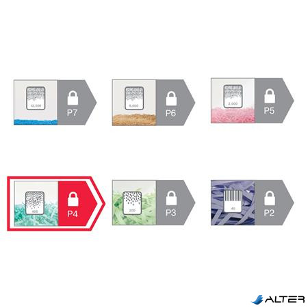 Iratmegsemmisítő, konfetti, 10 lap, REXEL, "Momentum X410-SL"