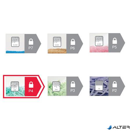 Iratmegsemmisítő, konfetti, 20 lap, REXEL, "Momentum X420"