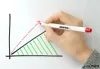 Tábla- és flipchart marker készlet, 1-3 mm kúpos, KORES 'K-Marker W1', 4 különböző szín