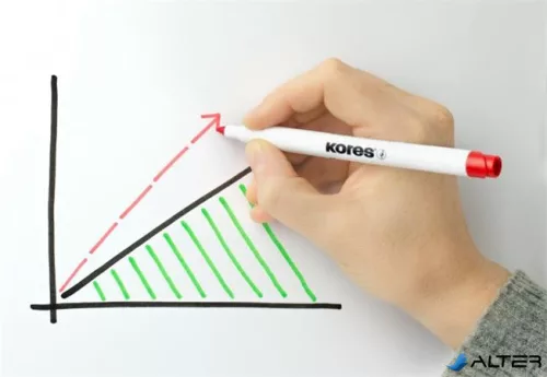 Tábla- és flipchart marker készlet, 1-3 mm kúpos, KORES 'K-Marker W1', 4 különböző szín