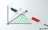 Tábla- és flipchart marker készlet, 1-3 mm kúpos, KORES "K-Marker W1", 6 különböző szín