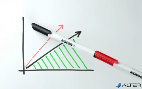 Tábla- és flipchart marker készlet, 1-3 mm kúpos, KORES "K-Marker W1", 6 különböző szín