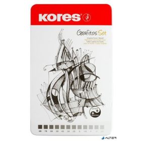   Grafitceruza készlet, fém doboz, háromszögletű, KORES 'GRAFITOS', 12 különböző keménység