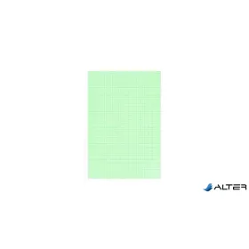 Milliméter papír, A4, 10 db/csomag
