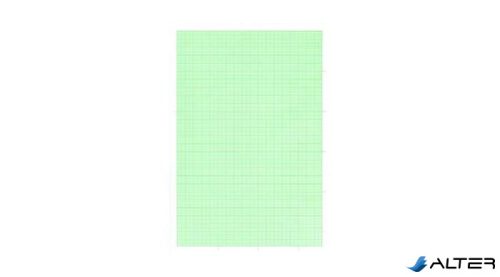 Milliméter papír, A4, 10 db/csomag
