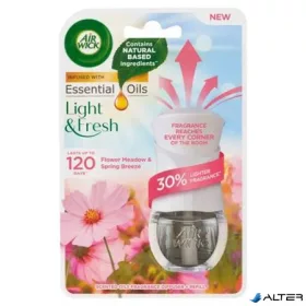   Illatosító készülék, elektromos, 19 ml, AIR WICK "Life scents", tavaszi virágos mező