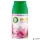 Illatosító készülék utántöltő, automata, 250 ml, AIR WICK "Freshmatic", magnólia és cseresznye