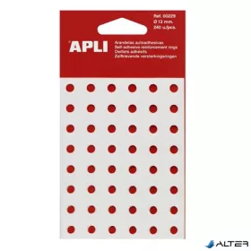 Lyukerősítő gyűrű, 13 mm átmérő, APLI, átlátszó