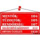 Információs tábla, 22,5x12,5 cm, "Mentők tűzoltók, rendőrség telefonszámok", piros