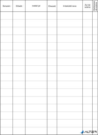 Nyomtatvány, iktatókönyv, 100 lap, A4, VICTORIA PAPER "C.5230-152"