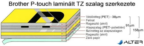 Feliratozógép szalag, 9 mm x 8 m, BROTHER, "TZe-521" kék-fekete