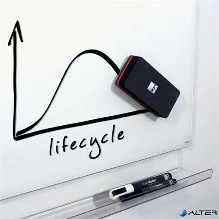 Mágneses táblatörlő üvegtáblához, 13x6x2,6 cm, SIGEL