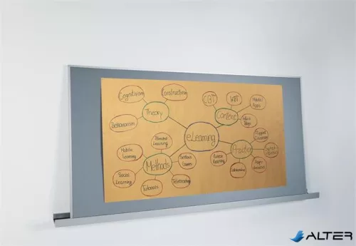 Moderációs textiltábla, alumínium kerettel, 90x180 cm, kétoldalas, SIGEL, 'Meet up', szürke