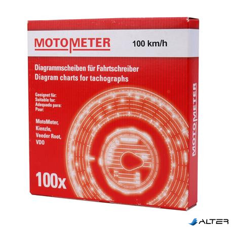 Tachográf korong 100 km/h