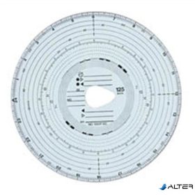 Tachográf korong 125 km/h