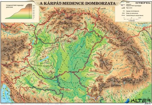 Könyökalátét, kétoldalas, STIEFEL 'Magyarország domborzata/ Kárpát medence domborzata '