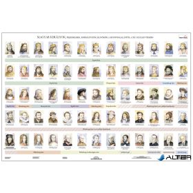   Könyökalátét, egyoldalas, STIEFEL "Magyar Királyok/A magyar államcímer története"