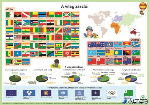Könyökalátét, kétoldalas, A3, STIEFEL "Világ zászlói"