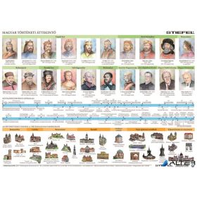   Könyökalátét, kétoldalas, A3, STIEFEL "Magyar történeti emlékhelyek a Kárp-medencében / művelődéstörténeti áttekintő "
