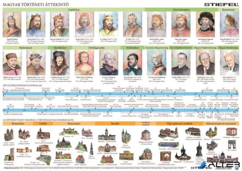 Könyökalátét, kétoldalas, A3, STIEFEL "Magyar történeti emlékhelyek a Kárp-medencében / művelődéstörténeti áttekintő "