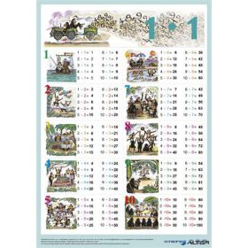   Könyökalátét, kétoldalas, A3, STIEFEL "Szorzótábla"