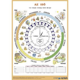   Könyökalátét, kétoldalas, A3, STIEFEL "Idő duo"