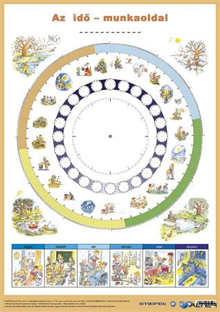 Könyökalátét, kétoldalas, A3, STIEFEL "Idő duo"