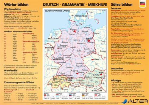 Könyökalátét, kétoldalas, A3, STIEFEL "Wörter- und Sätze bilden//Wortarten"