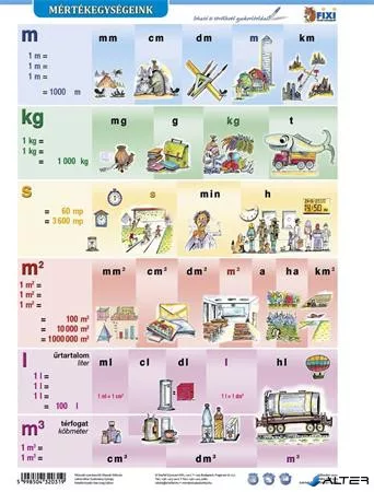 Tanulói munkalap, A4, STIEFEL "Mértékegységeink"