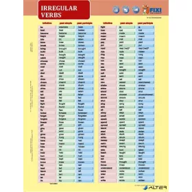 Tanulói munkalap, A4, STIEFEL "Irregular Verbs"