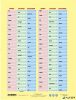 Tanulói munkalap, A4, STIEFEL "Irregular Verbs"