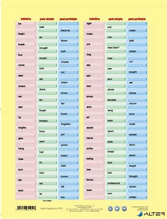 Tanulói munkalap, A4, STIEFEL "Irregular Verbs"