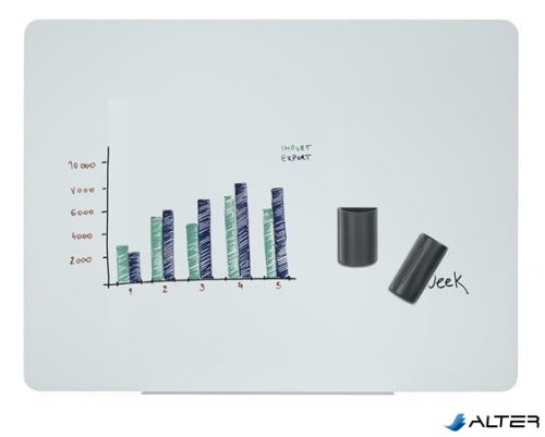 Mágneses üvegtábla, 150x120 cm, VICTORIA VISUAL, fehér